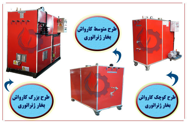دستگاه کارواش بخار فوری